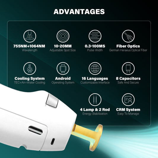 Perfectlaser Alexandrite Laser Hair Removal Nd Yag Machine