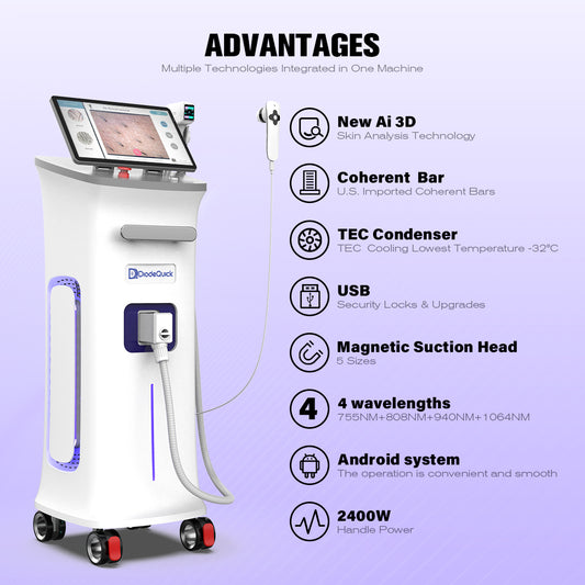 Diode Laser 4 Wavelength Hair Removal with AI Skin Analyzer Machine