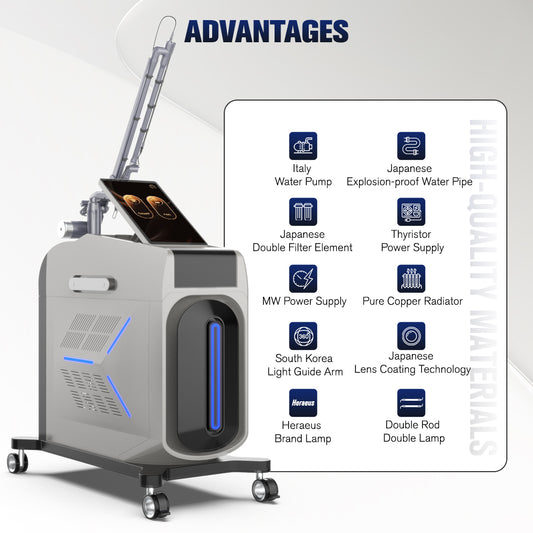 Perfectlaser UltraPico 1,67 GW Maschine zur Tattooentfernung mit echtem Pikosekundenlaser