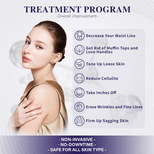 Perfectlaser RF Facial and Body Contouring Machine